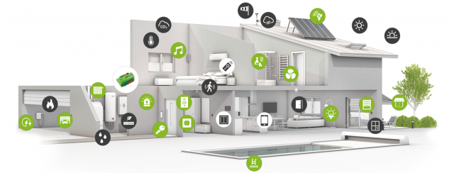 smarthome