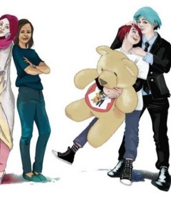 Jugendkulturen und Diskriminierungen